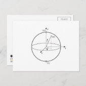 Bloch Sphere | Quantum Bit (Qubit) Natuurkunde/Wis Briefkaart (Voorkant / Achterkant)