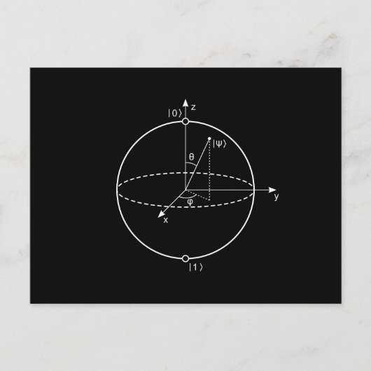 Bloch Sphere | Quantum Bit (Qubit) Natuurkunde/Wis Briefkaart (Voorkant)