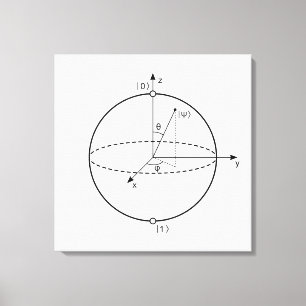 Bloch Sphere   Quantum Bit (Qubit) Natuurkunde/Wis Canvas Afdruk
