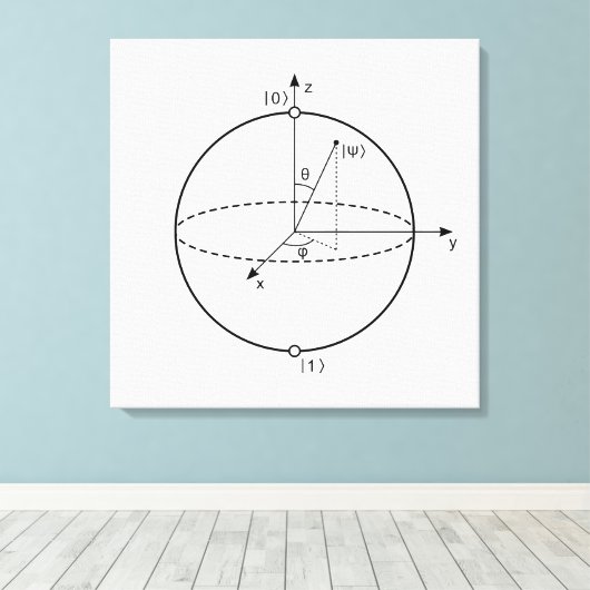Bloch Sphere | Quantum Bit (Qubit) Natuurkunde/Wis Canvas Afdruk (Insitu (Houten vloer))