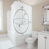 Bloch Sphere | Quantum Bit (Qubit) Natuurkunde/Wis Douchegordijn (In situ)