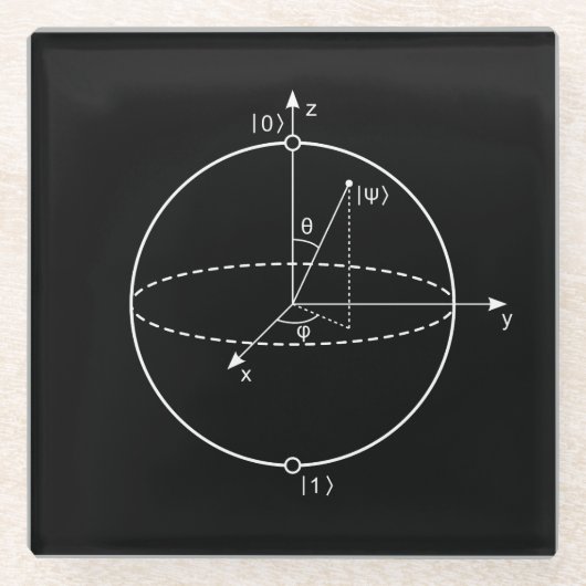 Bloch Sphere | Quantum Bit (Qubit) Natuurkunde/Wis Glazen Onderzetter (Voorkant)