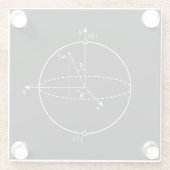 Bloch Sphere | Quantum Bit (Qubit) Natuurkunde/Wis Glazen Onderzetter (Achterkant)