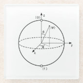 Bloch Sphere | Quantum Bit (Qubit) Natuurkunde/Wis Glazen Onderzetter (Voorkant)