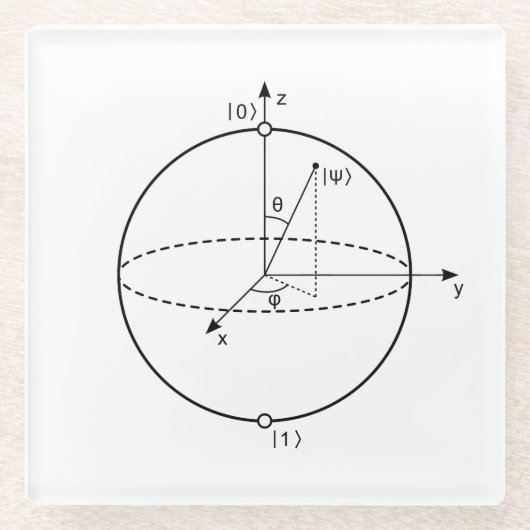 Bloch Sphere | Quantum Bit (Qubit) Natuurkunde/Wis Glazen Onderzetter (Voorkant)