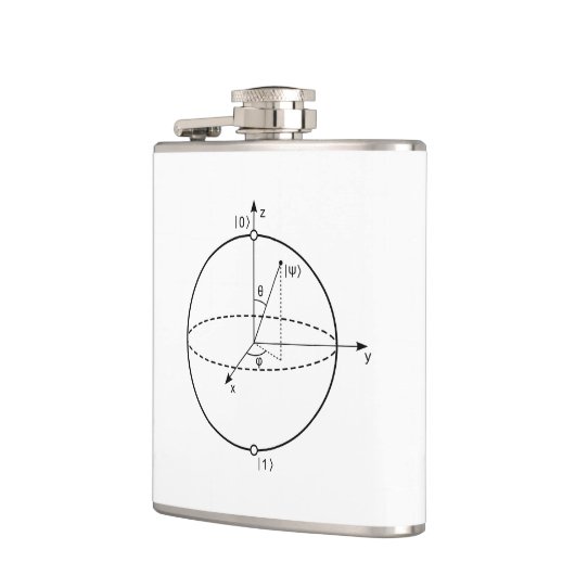 Bloch Sphere | Quantum Bit (Qubit) Natuurkunde/Wis Heupfles (Links)