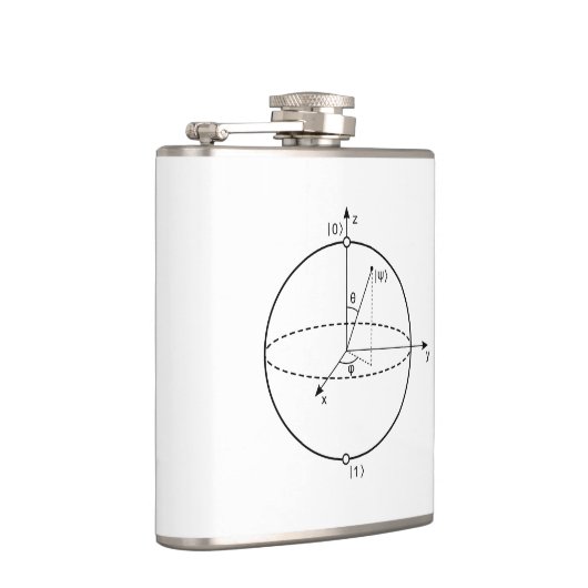 Bloch Sphere | Quantum Bit (Qubit) Natuurkunde/Wis Heupfles (Rechts)