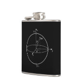 Bloch Sphere | Quantum Bit (Qubit) Natuurkunde/Wis Heupfles (Links)