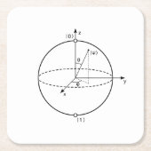 Bloch Sphere | Quantum Bit (Qubit) Natuurkunde/Wis Kartonnen Onderzetters (Voorkant)