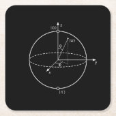 Bloch Sphere | Quantum Bit (Qubit) Natuurkunde/Wis Kartonnen Onderzetters (Voorkant)