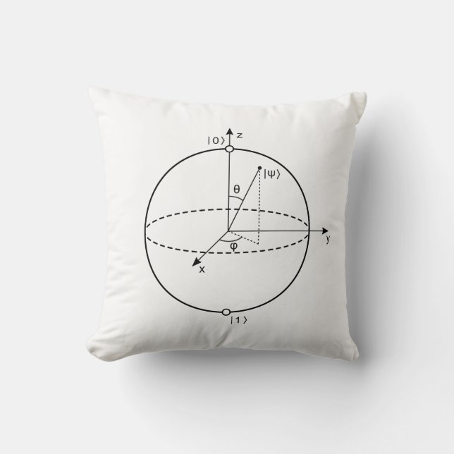 Bloch Sphere | Quantum Bit (Qubit) Natuurkunde/Wis Kussen (Voorkant)