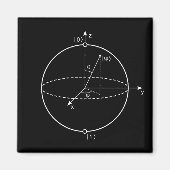 Bloch Sphere | Quantum Bit (Qubit) Natuurkunde/Wis Magneet (Voorkant)