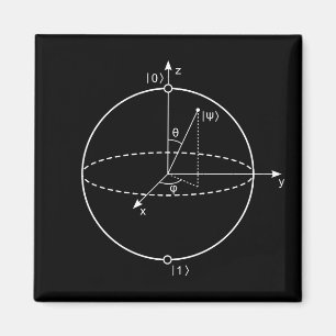 Bloch Sphere   Quantum Bit (Qubit) Natuurkunde/Wis Magneet