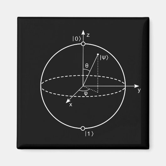 Bloch Sphere | Quantum Bit (Qubit) Natuurkunde/Wis Magneet (Voorkant)