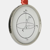 Bloch Sphere | Quantum Bit (Qubit) Natuurkunde/Wis Metalen Ornament (Rechts)