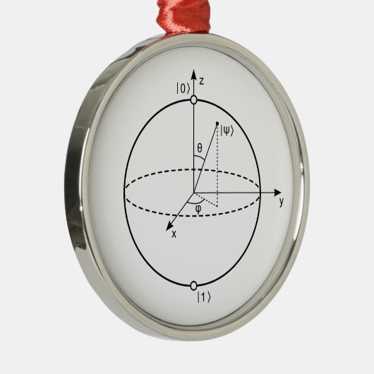 Bloch Sphere | Quantum Bit (Qubit) Natuurkunde/Wis Metalen Ornament (Rechts)