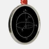 Bloch Sphere | Quantum Bit (Qubit) Natuurkunde/Wis Metalen Ornament (Rechts)