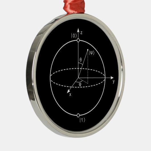 Bloch Sphere | Quantum Bit (Qubit) Natuurkunde/Wis Metalen Ornament (Rechts)