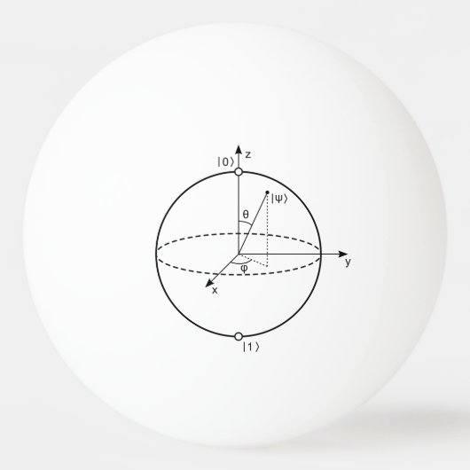Bloch Sphere | Quantum Bit (Qubit) Natuurkunde/Wis Pingpongbal (Voorkant)