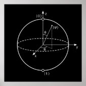 Bloch Sphere | Quantum Bit (Qubit) Natuurkunde/Wis Poster (Voorkant)