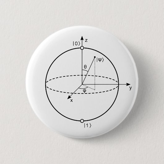 Bloch Sphere | Quantum Bit (Qubit) Natuurkunde/Wis Ronde Button 5,7 Cm (Voorkant)