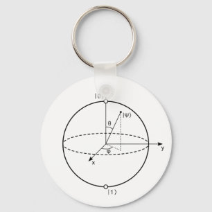 Bloch Sphere Quantum Bit (Qubit) Natuurkunde/Wis Sleutelhanger