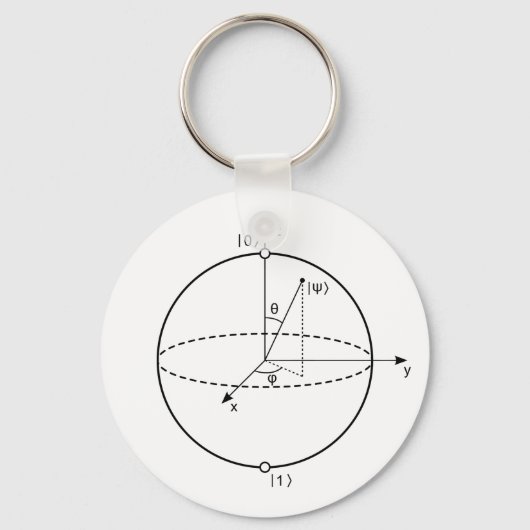 Bloch Sphere | Quantum Bit (Qubit) Natuurkunde/Wis Sleutelhanger (Voorkant)