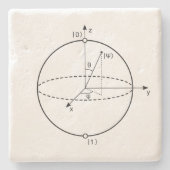 Bloch Sphere | Quantum Bit (Qubit) Natuurkunde/Wis Stenen Onderzetter (Voorkant)