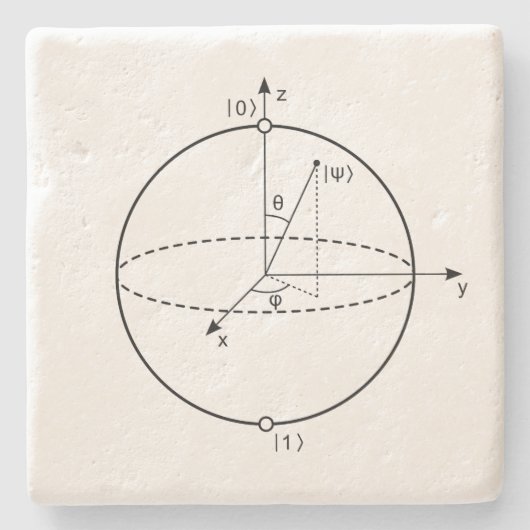 Bloch Sphere | Quantum Bit (Qubit) Natuurkunde/Wis Stenen Onderzetter (Voorkant)