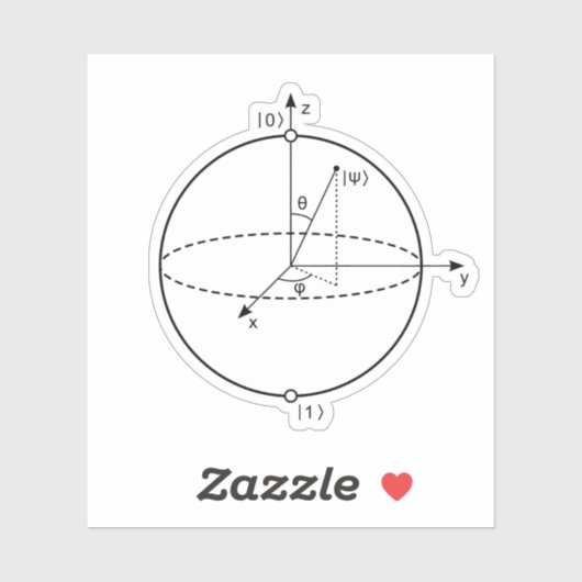 Bloch Sphere | Quantum Bit (Qubit) Natuurkunde/Wis Sticker (Vel)