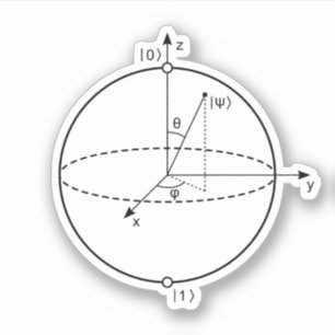 Bloch Sphere Quantum Bit (Qubit) Natuurkunde/Wis Sticker