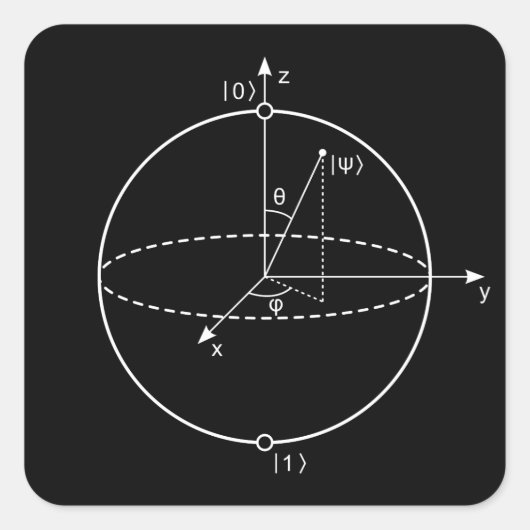 Bloch Sphere | Quantum Bit (Qubit) Natuurkunde/Wis Vierkante Sticker (Voorkant)