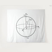 Bloch Sphere | Quantum Bit (Qubit) Physics / Math Wandkleed (Voorkant (horizontaal))