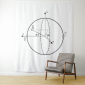 Bloch Sphere | Quantum Bit (Qubit) Physics / Math Wandkleed (In situ)