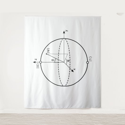 Bloch Sphere | Quantum Bit (Qubit) Physics / Math Wandkleed (Voorkant)
