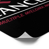 Bloed Kanker Strijd Kanker Lintje 4 Poster (Hoek)