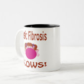 Bloed Mok cystische fibrose (Voorkant links)