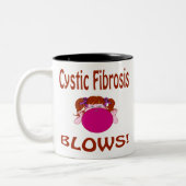 Bloed Mok cystische fibrose (Links)