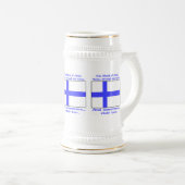 Bloed van Finn stroomt aderen Soms bier Bierpul (Voorkant rechts)