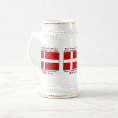 Bloed van Vikingen stroomt aderen soms bier Bierpul (Voorkant links)