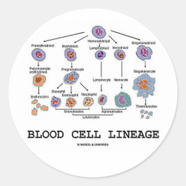 Bloedcellijn (Biologie Gezondheidsgeneeskunde) Ronde Sticker