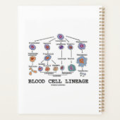 Bloedcellijn Biologie Gezondheidsgeneesmiddelen Planner (Achterkant)
