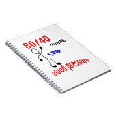 bloeddruk, gezonde notitieboek (Rechterzijde)