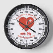 Bloeddruk Gezondheidszorgmonitor Verpleegarts (Voorkant)