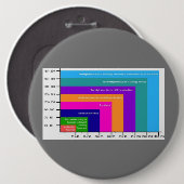 BLOEDDRUKGRAFIEK BUTTON PIN (Voorkant /achterkant)