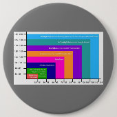 BLOEDDRUKGRAFIEK BUTTON PIN (Voorkant)