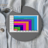 BLOEDDRUKGRAFIEK BUTTON PIN (In situ)