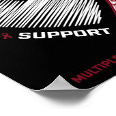 Bloedkankerbewustzijnsproducten multipel myeloom S Poster (Hoek)