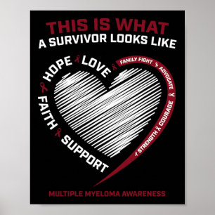 Bloedkankerbewustzijnsproducten multipel myeloom S Poster