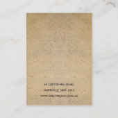 BLOEDKERAMISCHE TERRACOTTA TEXTURE EARRING DISPLAY VISITEKAARTJE (Achterkant)